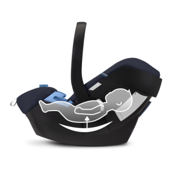 autosedačka Cybex Aton 5