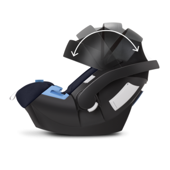 autosedačka Cybex Aton 5