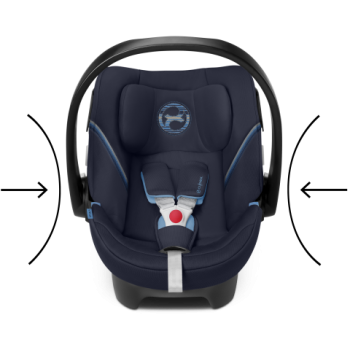 autosedačka Cybex Aton 5